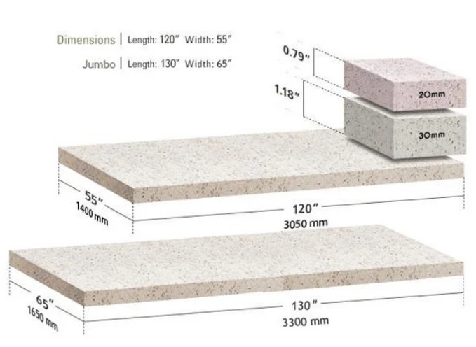 How Thick Is Counter Marble Slab_1