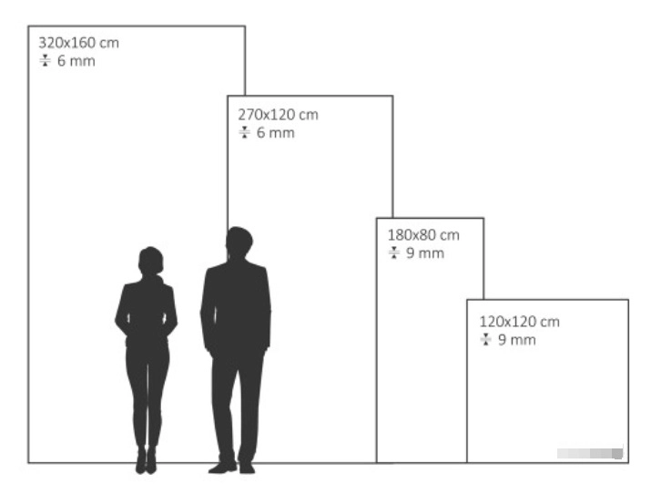 The Standard Size of A Marble Slab