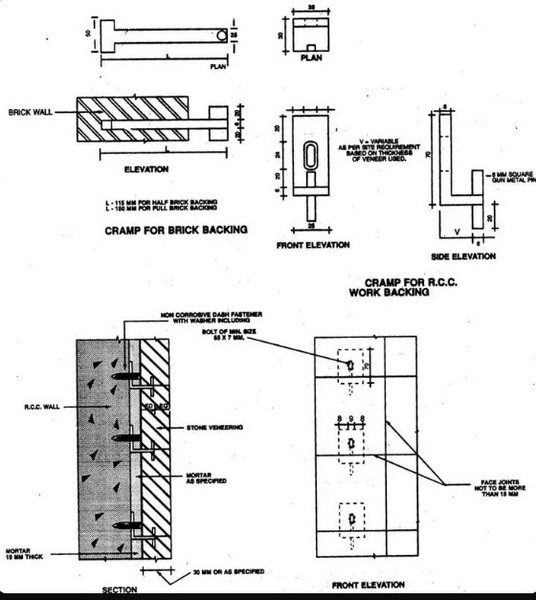 Secure Marble Slab To Wall_2