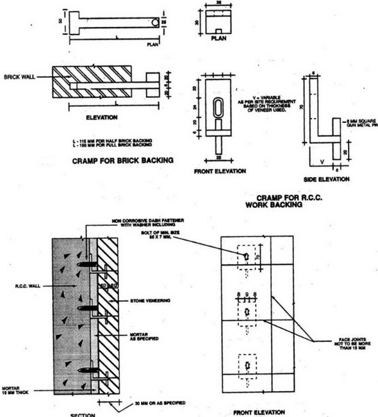 Install A Marble Slab_7